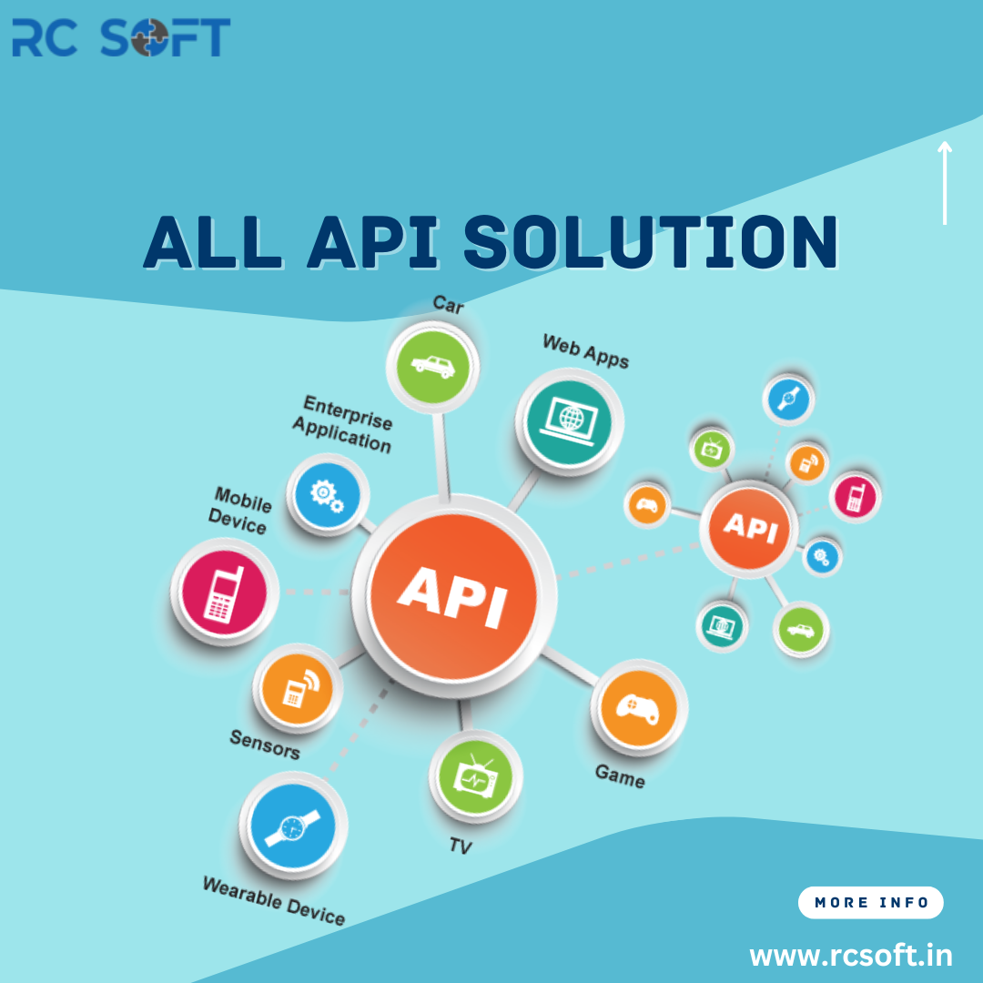 All API Solution