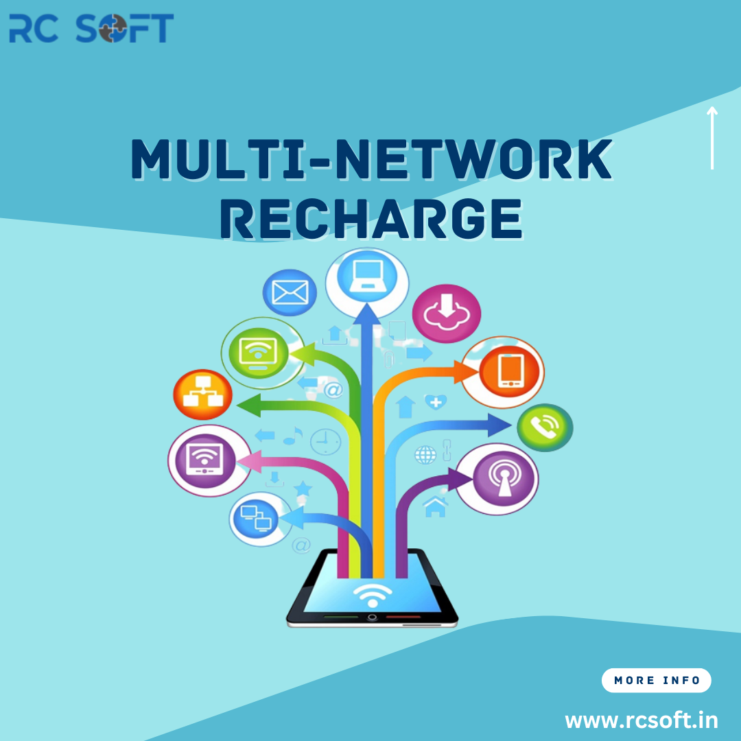 Multi-network Recharge